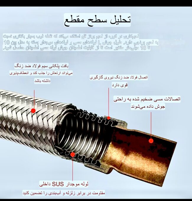 لرزه گیر سایز 1/8 1هارباکس - Image 7