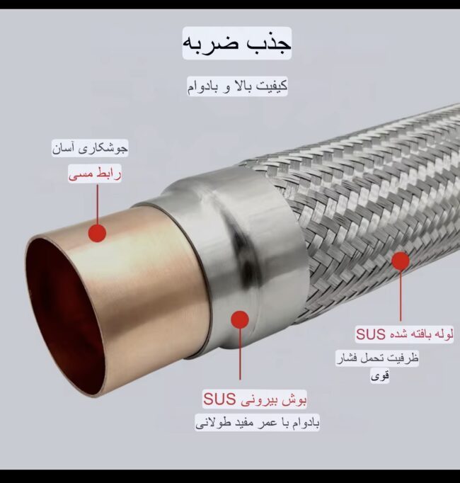 لرزه گیر سایز 1/8 1هارباکس - Image 5