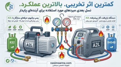 استاندارد a2l